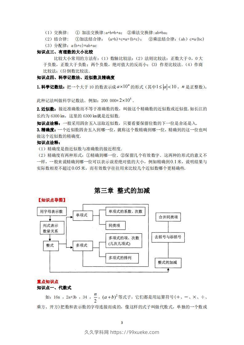 图片[3]-华师大版数学七年级上册知识点总结-久久学科网