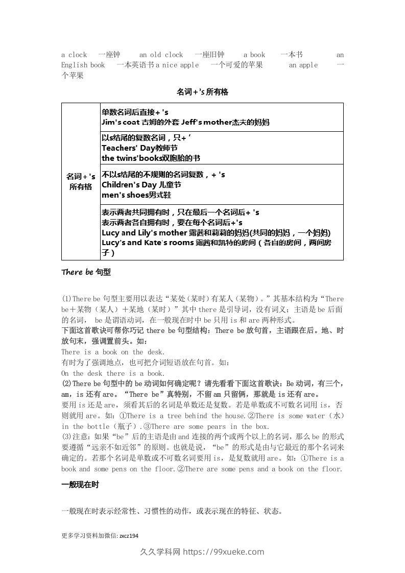 图片[2]-七年级上册必考语法点汇总-久久学科网