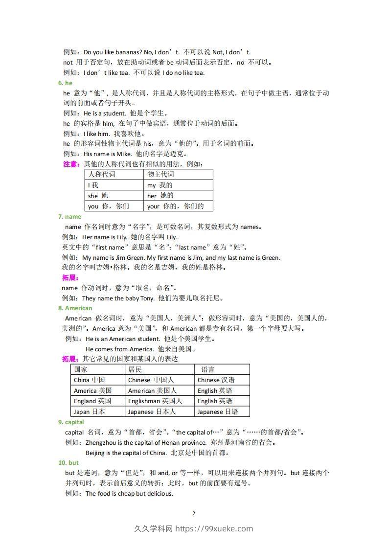 图片[2]-外研版英语七年级上册知识点汇总-久久学科网