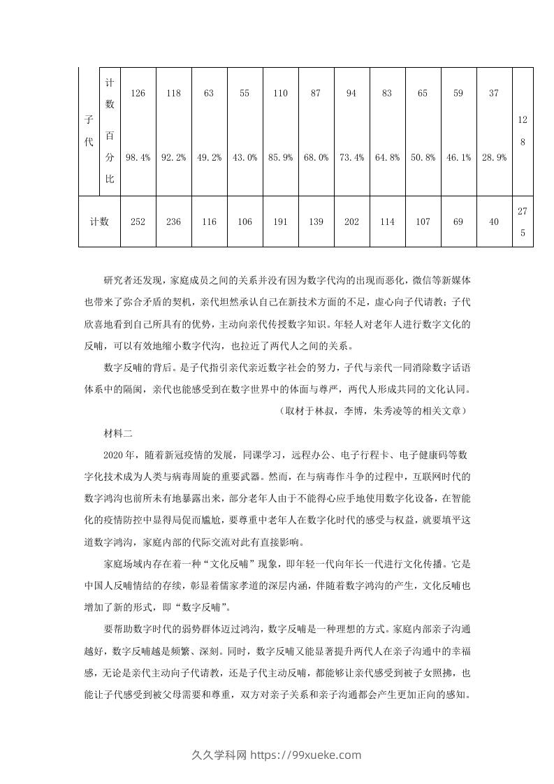 图片[2]-2021-2022学年北京市东城区高三第一学期期末统一检测语文试卷及答案(Word版)-久久学科网