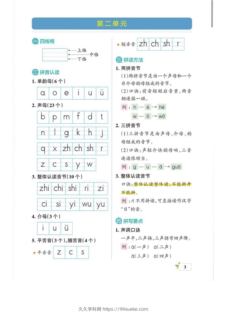 图片[3]-一上语文必考梳理-久久学科网