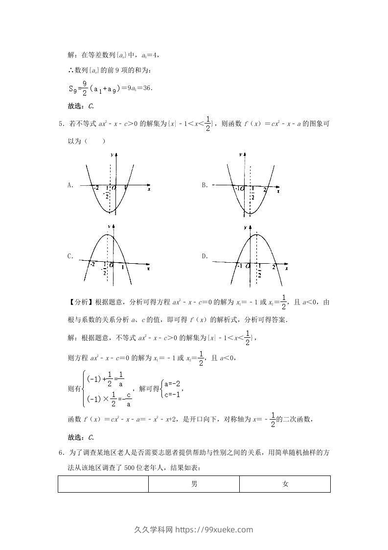 图片[2]-2020-2021年北京市昌平区高二数学下学期期末试题及答案(Word版)-久久学科网