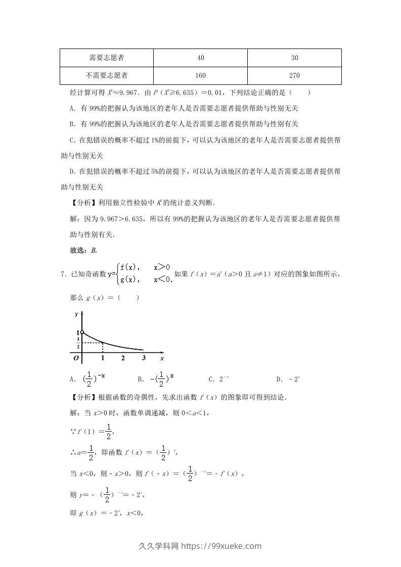 图片[3]-2020-2021年北京市昌平区高二数学下学期期末试题及答案(Word版)-久久学科网