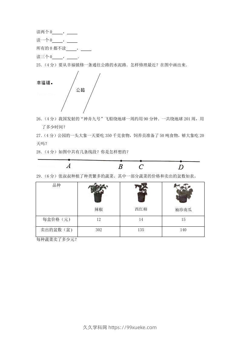 图片[3]-2020-2021学年山东省枣庄市山亭区四年级上学期期中数学真题及答案(Word版)-久久学科网