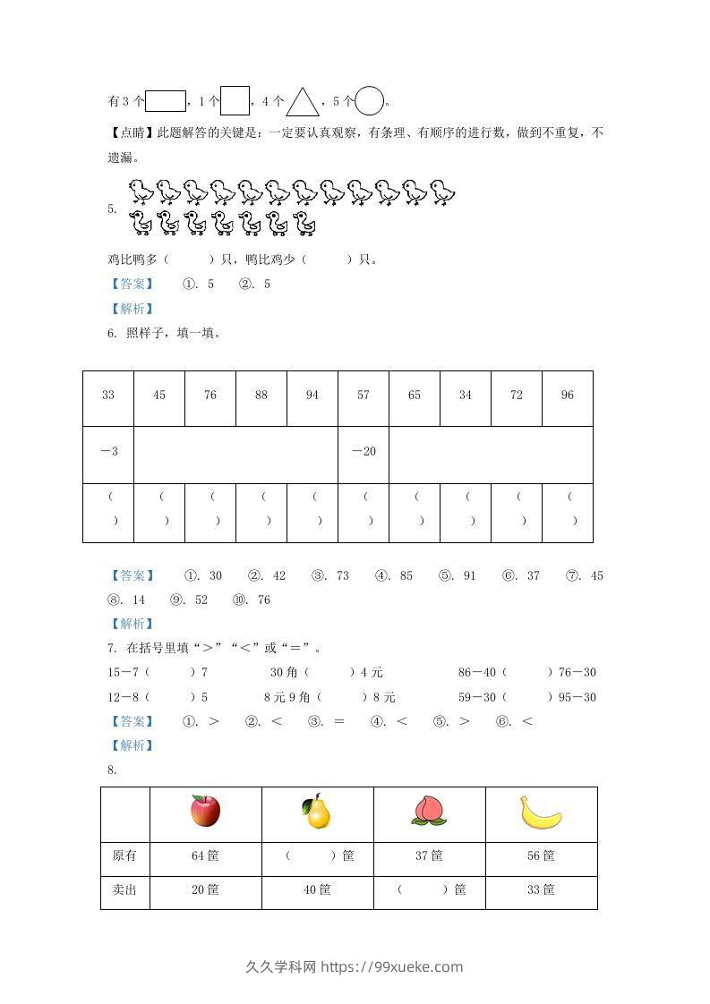 图片[2]-2021-2022学年山西省太原市万柏林区一年级下册数学期中试题及答案(Word版)-久久学科网