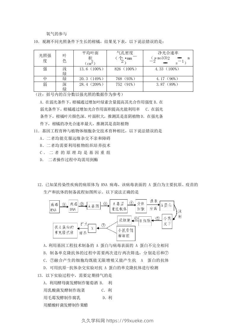 图片[3]-2019-2020年北京市房山区高二生物下学期期末试题及答案(Word版)-久久学科网