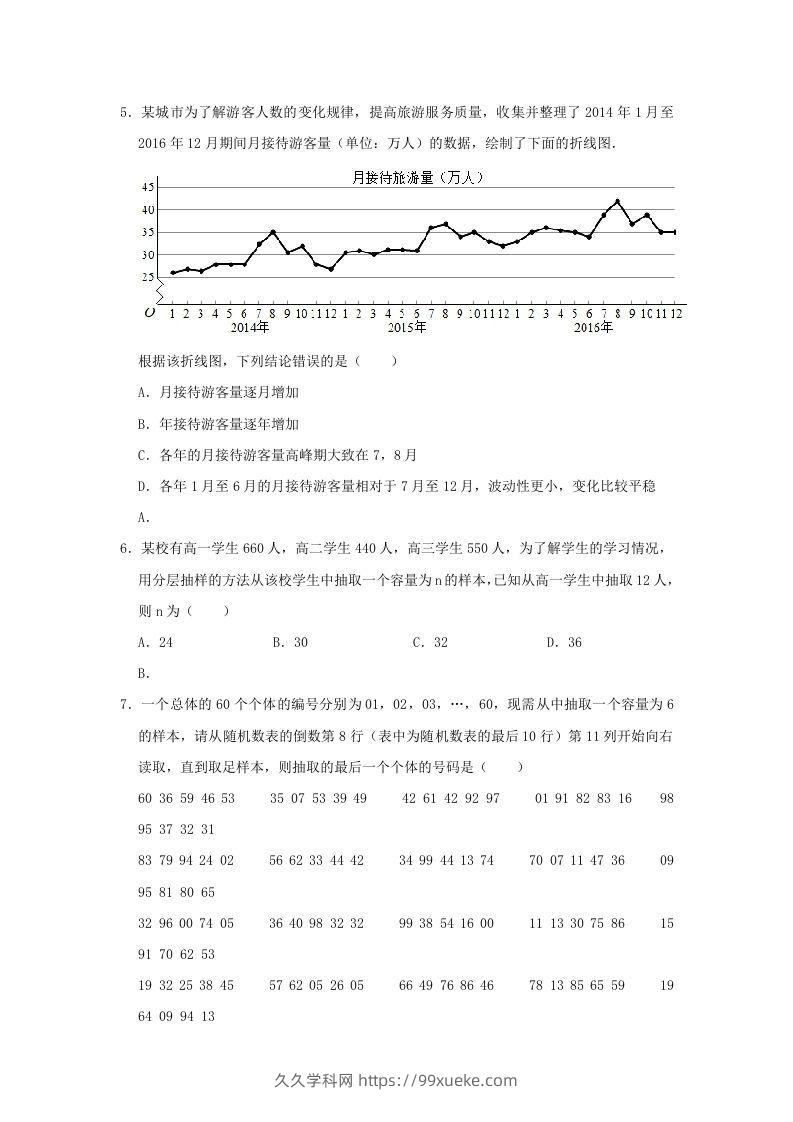 图片[2]-2020-2021年河南省南阳市高一数学下学期期中试卷及答案(Word版)-久久学科网