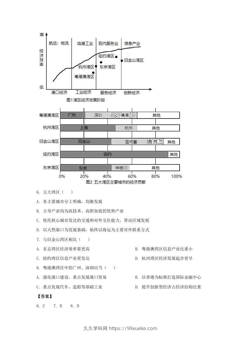 图片[3]-2020-2021年北京市昌平区高二地理下学期期末试题及答案(Word版)-久久学科网