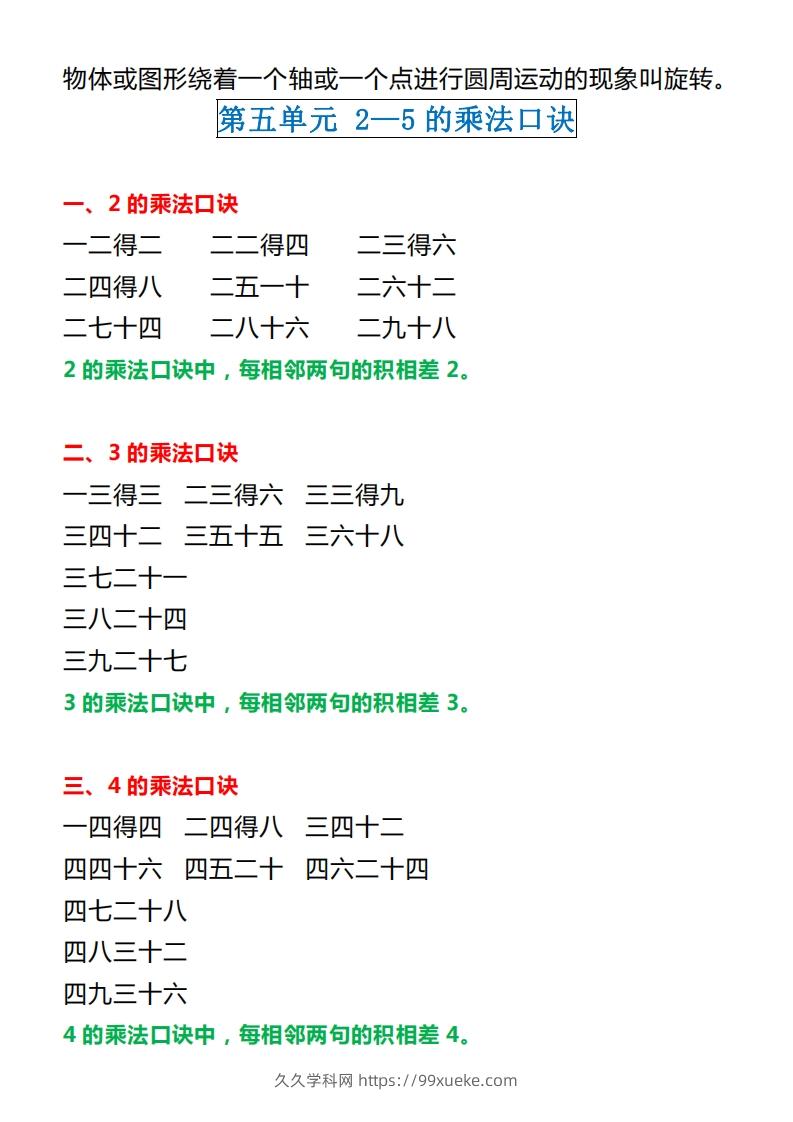 图片[3]-【北师大】二上数学重点知识点汇总预习-久久学科网