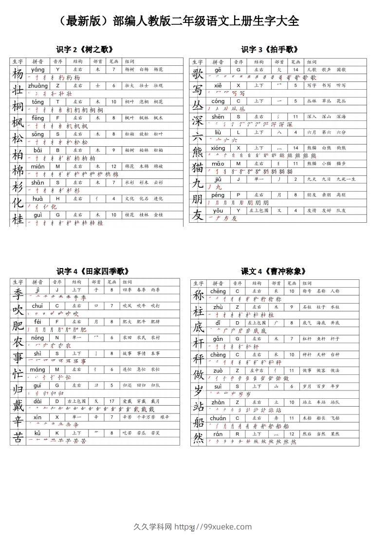 图片[2]-【二上语文】最最最新款二上课本生字大全-久久学科网