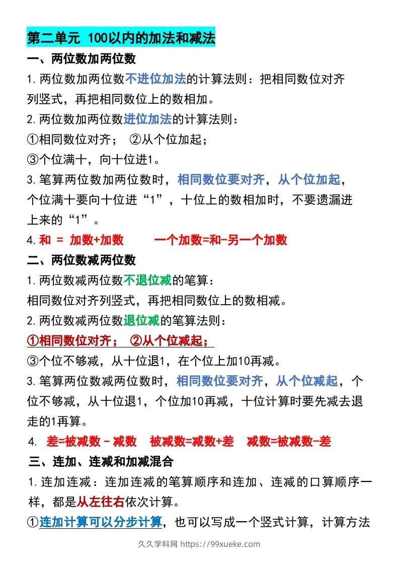 图片[2]-二年级上册数学各单元预习知识点归纳-久久学科网