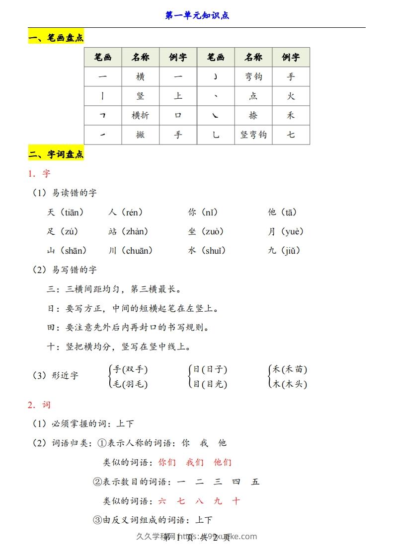 【24新教材】一上语文第1单元知识点梳理-久久学科网