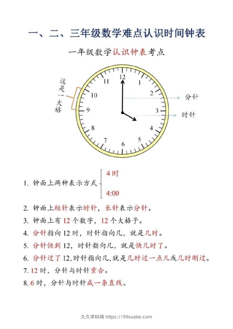 【二上数学】重难点认识时间钟表k-久久学科网