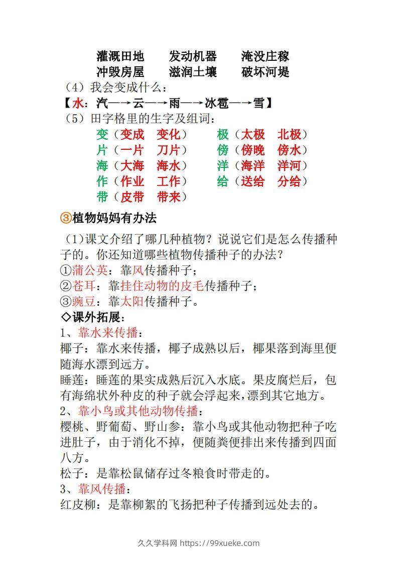 图片[2]-二年级上册语文全册每课重点知识点汇总()-久久学科网