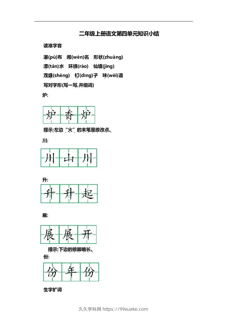 二上语文第四单元知识重点-久久学科网