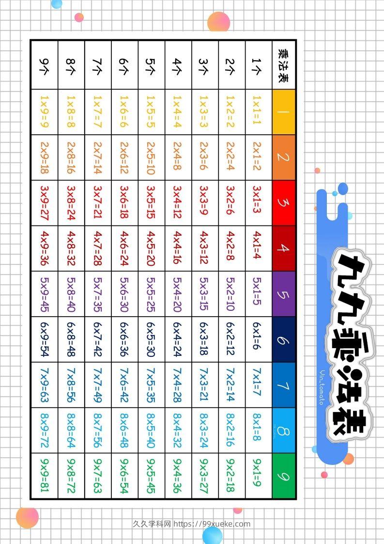 图片[2]-二上数学九九乘法表-久久学科网