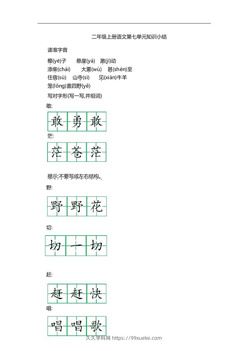 二上语文第七单元知识重点-久久学科网