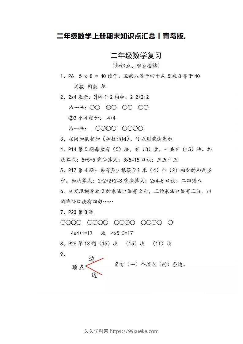 二上青岛版数学重点知识点预习()-久久学科网