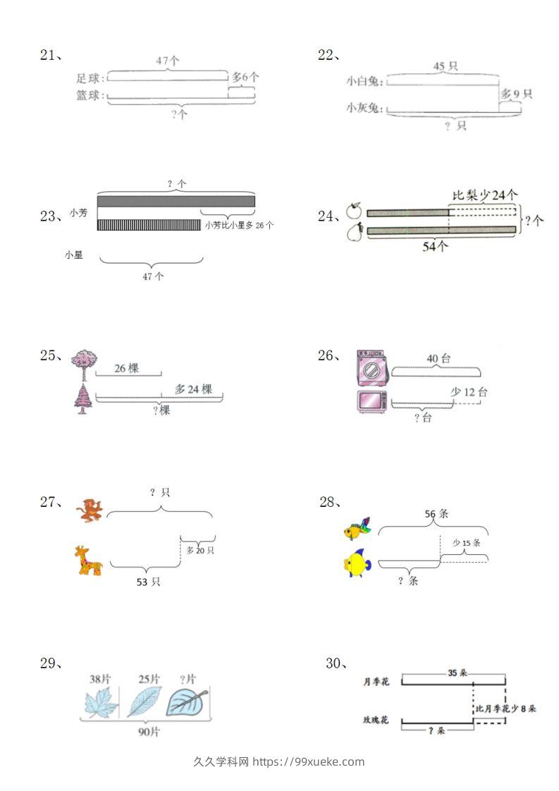 图片[3]-二上数学典型线段图列式计算-久久学科网