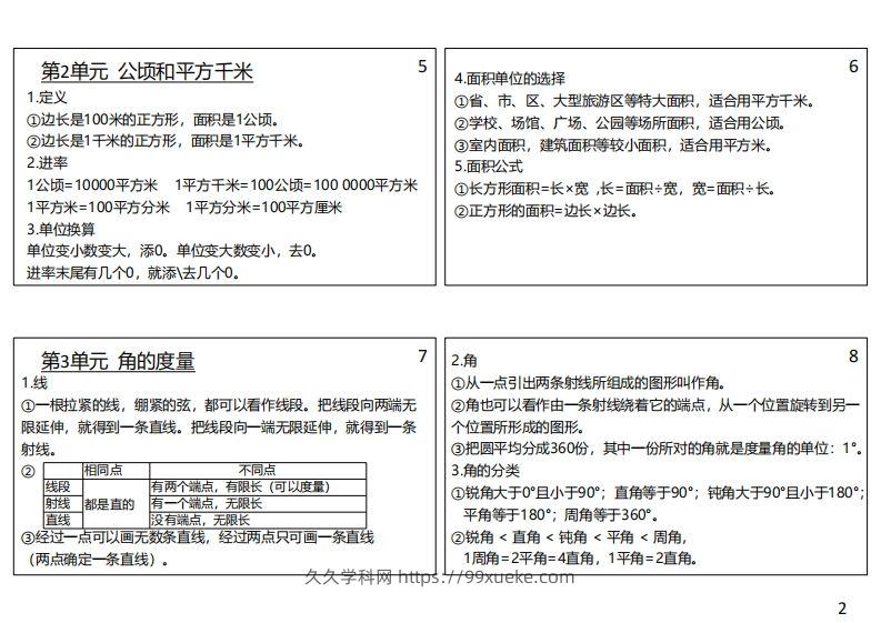 图片[2]-【人教四年级】数学上册必背笔记-久久学科网