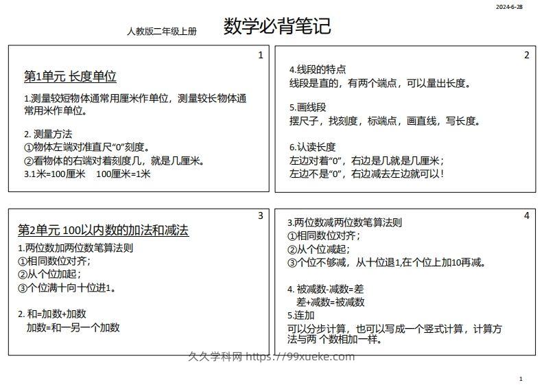 【人教二年级】数学上册必背笔记-久久学科网