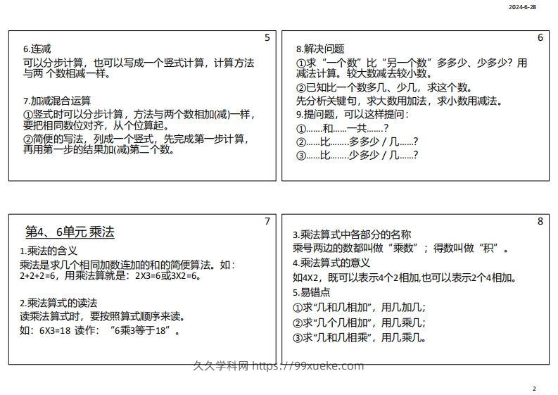 图片[2]-【人教二年级】数学上册必背笔记-久久学科网