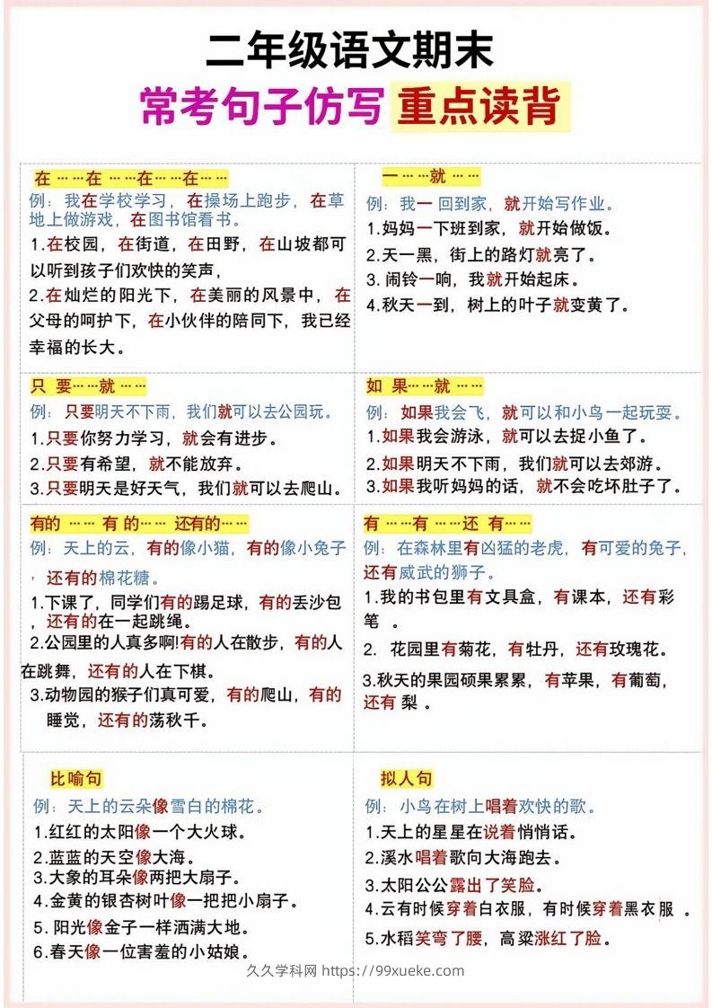 二年级上册语文期末句子仿写-久久学科网