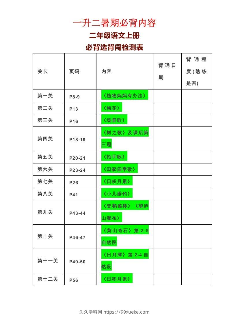 二年级语文上册必背课文-久久学科网