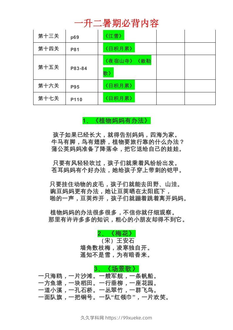 图片[2]-二年级语文上册必背课文-久久学科网