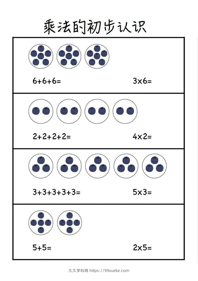 图片[2]-二上数学乘法的初步认识-久久学科网