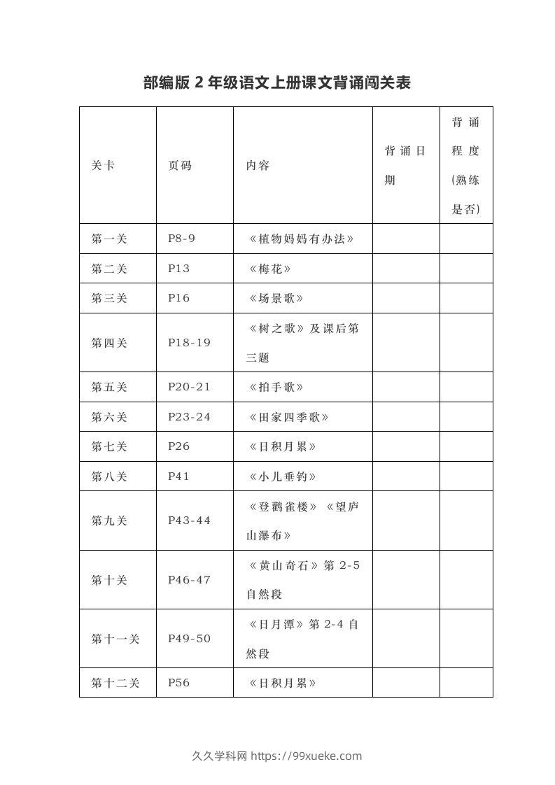 部编版二年级上册语文背诵课文内容及闯关表-久久学科网