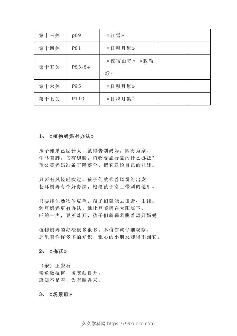 图片[2]-部编版二年级上册语文背诵课文内容及闯关表-久久学科网