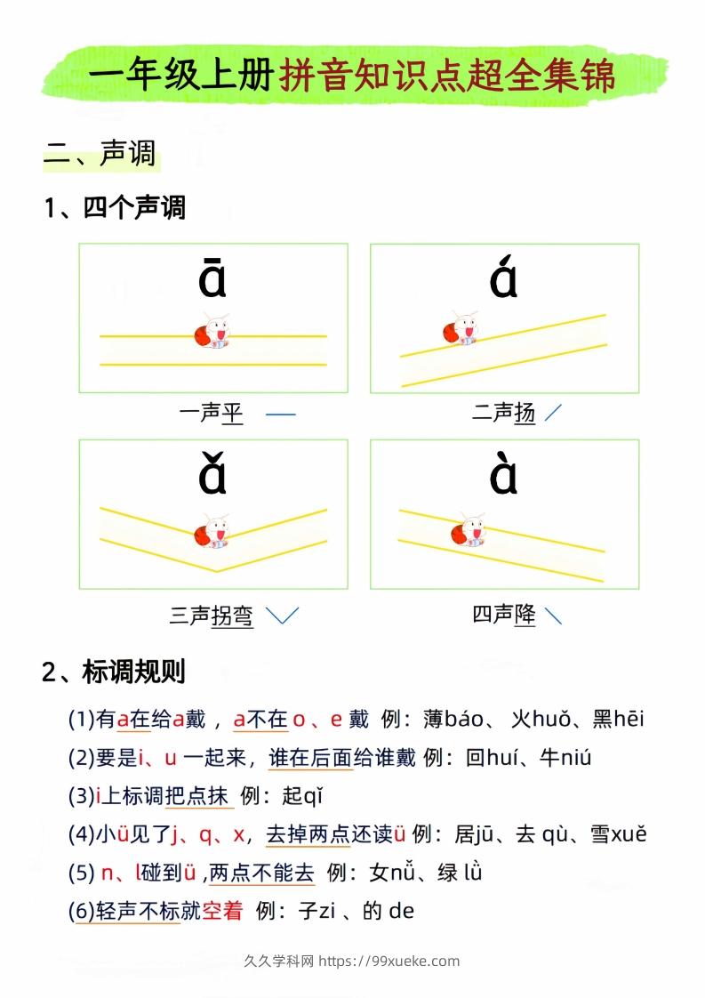 图片[2]-一年级上册语文拼音知识点超全集锦_-久久学科网