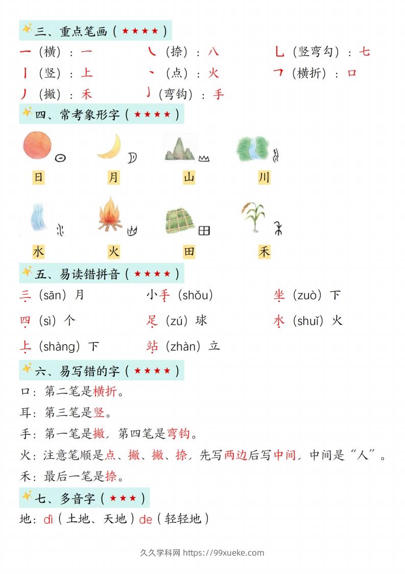 图片[2]-24新版一年级语文上册1-2单元知识点汇总-久久学科网