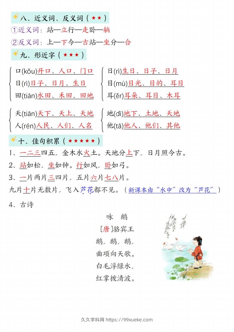 图片[3]-24新版一年级语文上册1-2单元知识点汇总-久久学科网