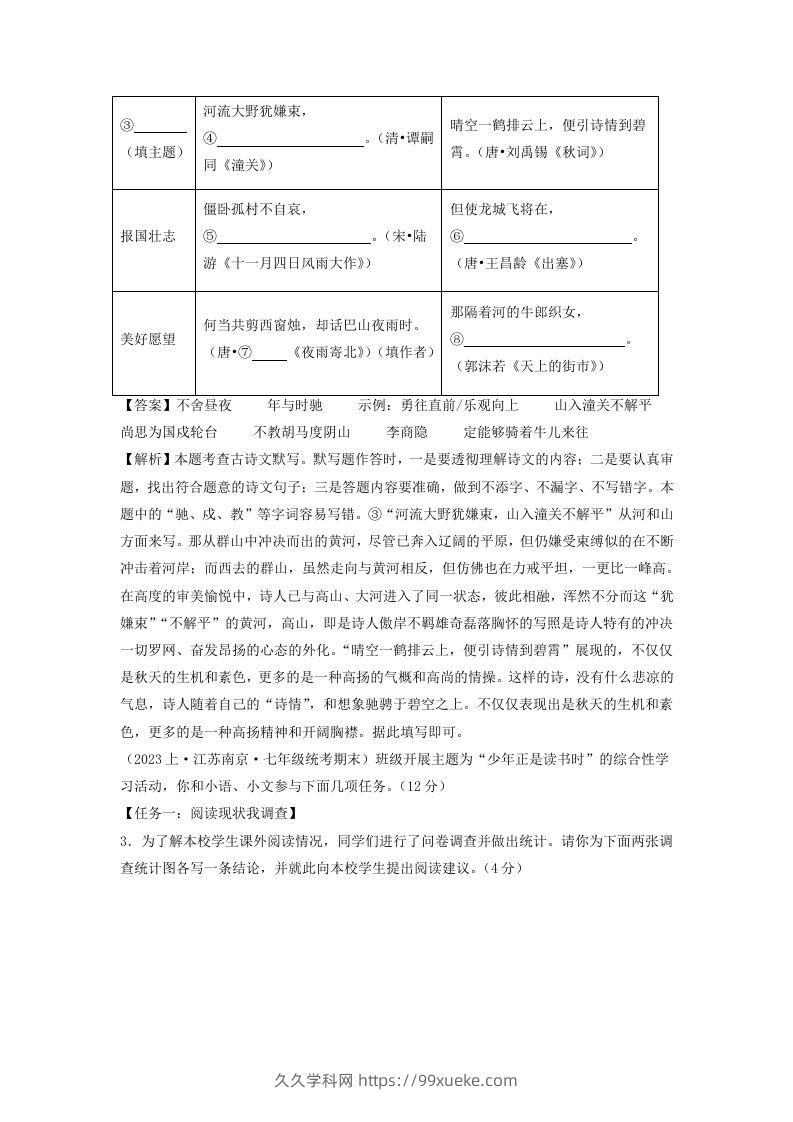 图片[2]-2023-2024学年江苏南京七年级上册语文期末试卷及答案A卷(Word版)-久久学科网