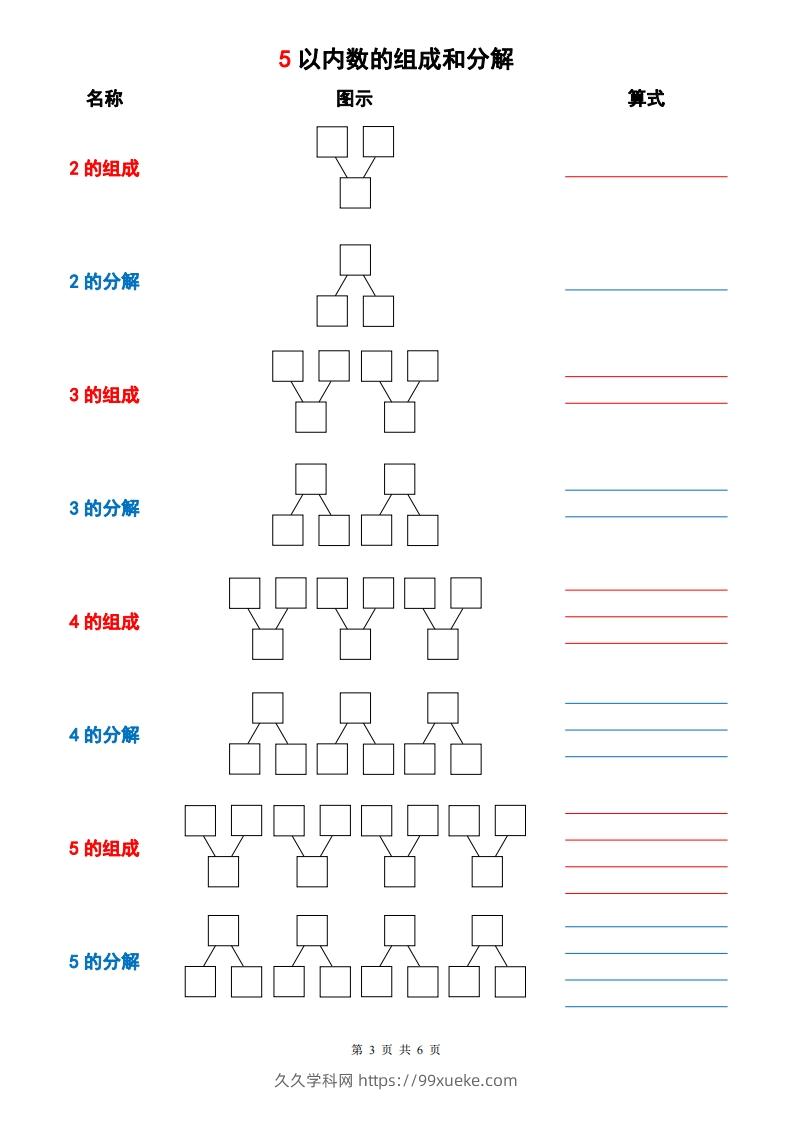 图片[3]-一上数学【10以内数的组成与分解】-久久学科网