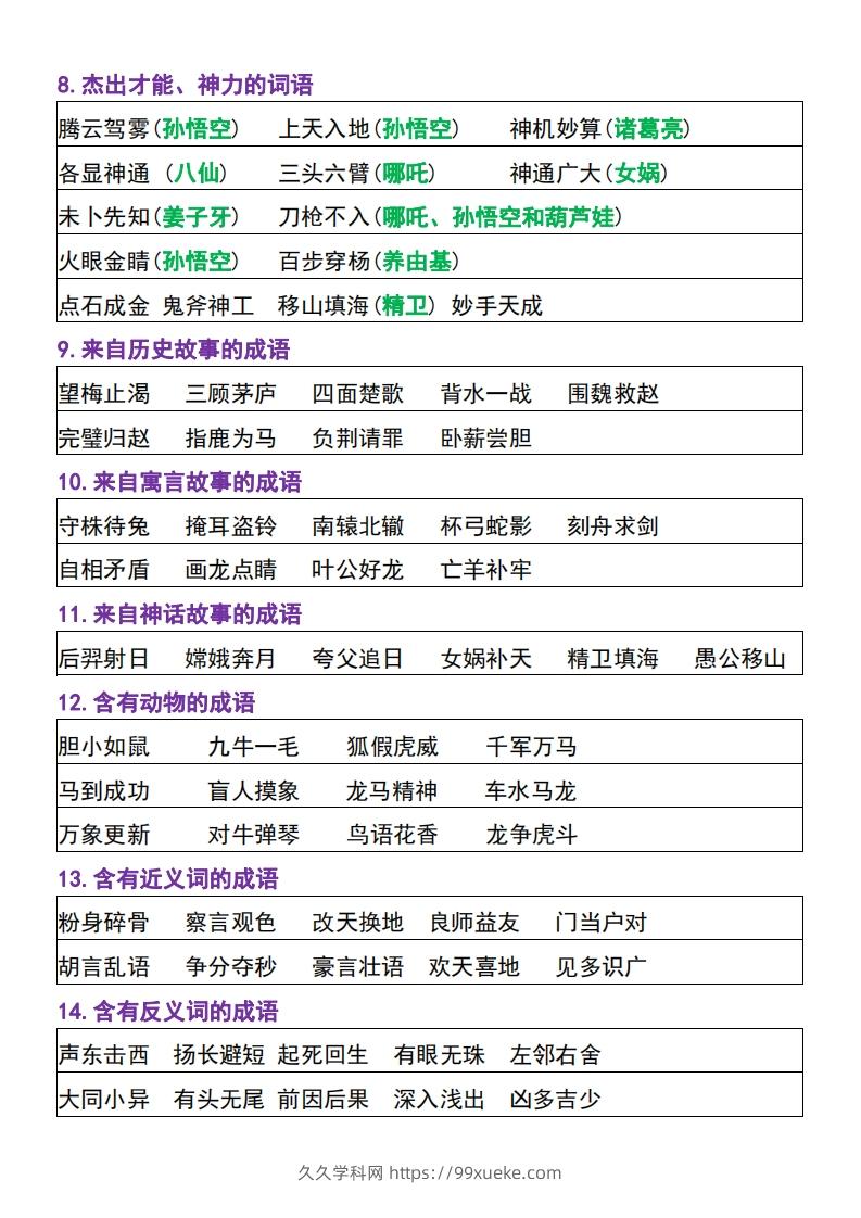 图片[3]-【四上】语文必背汇总-久久学科网