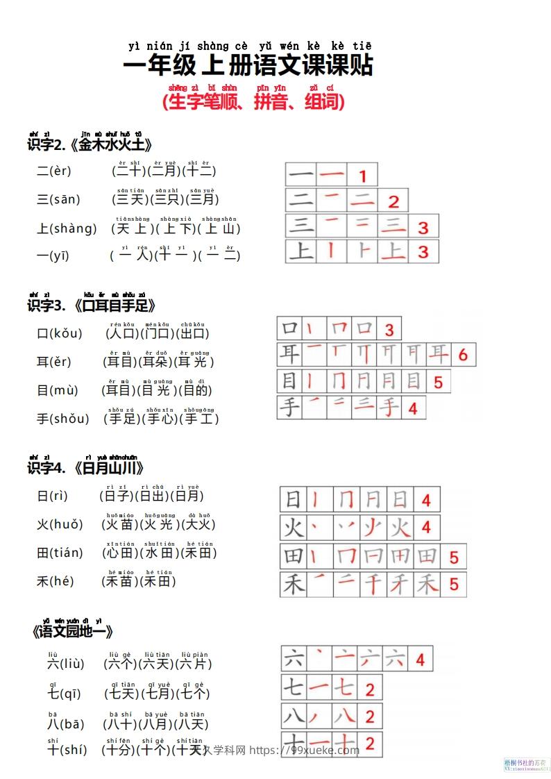 【24新版】一上语文课课贴（生字笔顺、拼音、组词）-久久学科网