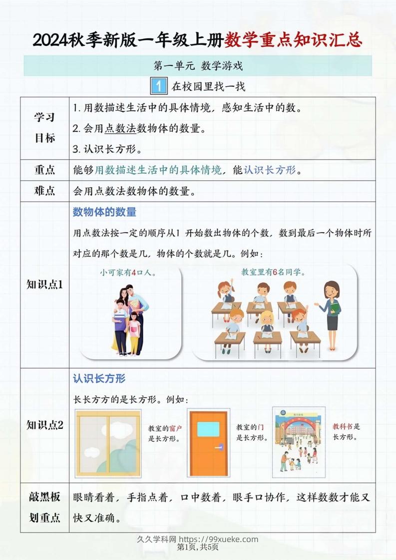 一年级上册数学重点知识汇总-久久学科网