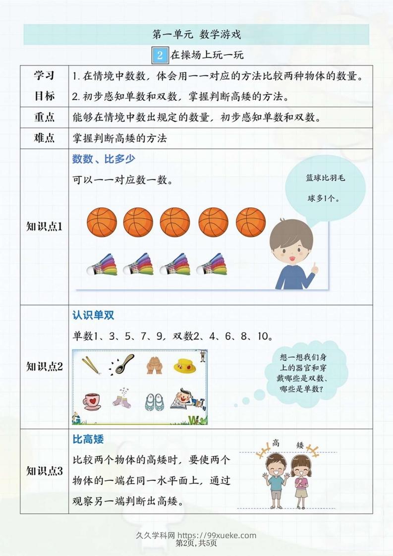 图片[2]-一年级上册数学重点知识汇总-久久学科网