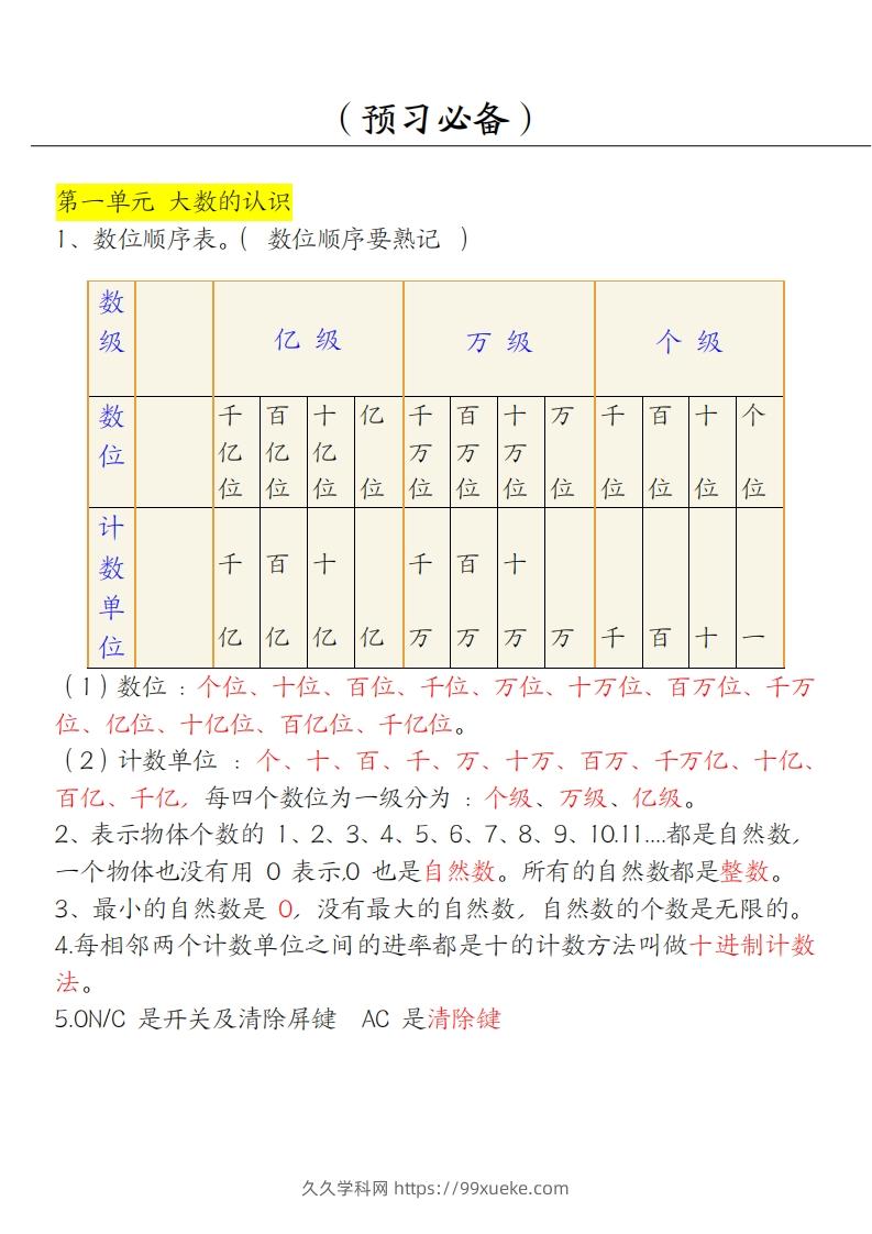 【四上】数学必背汇总-久久学科网