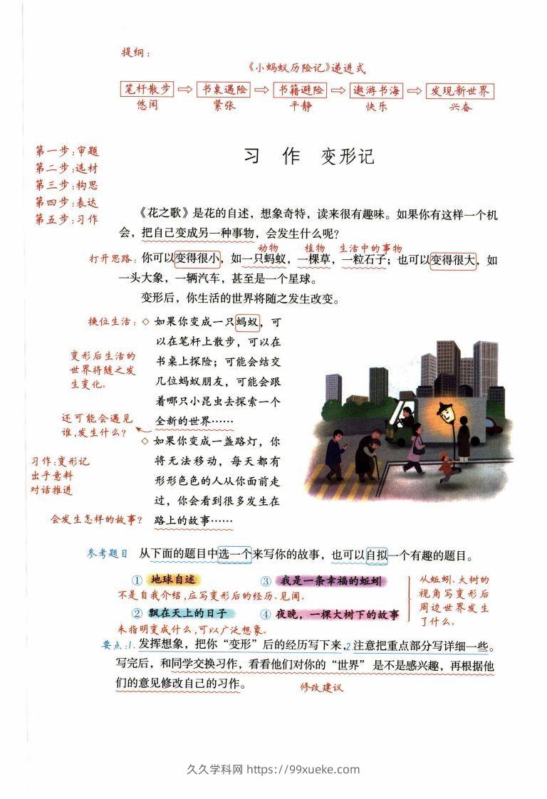 六年级上语文1-8单元习作预习方法详解（拟定提纲+写作思路+习作导图）-久久学科网