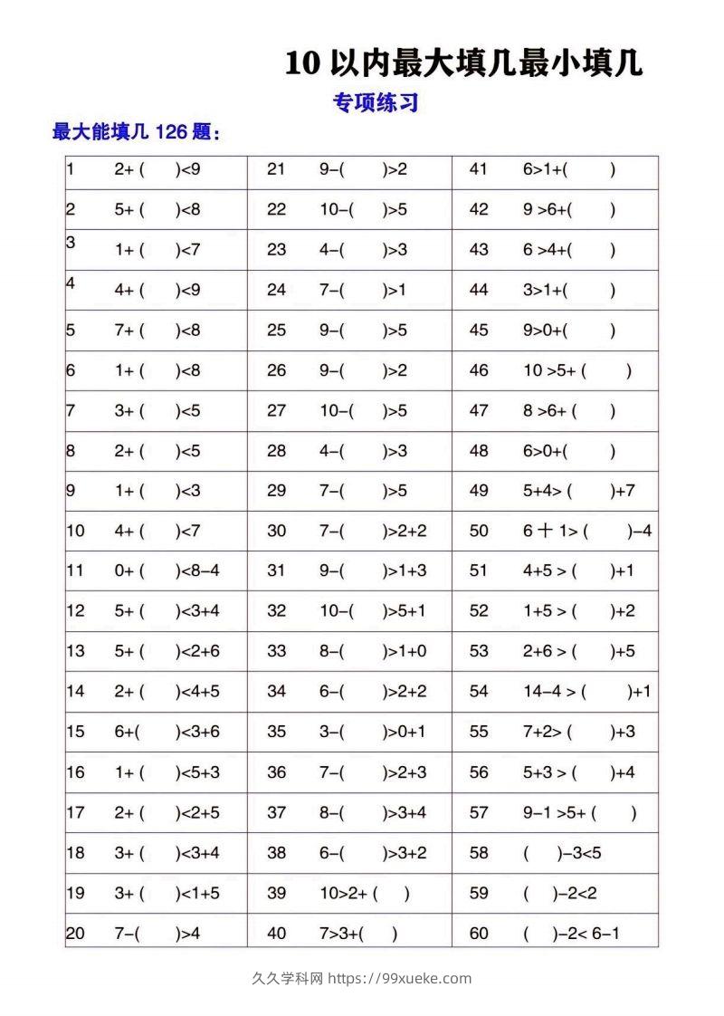 一上数学最大最小填几专项练习2-久久学科网