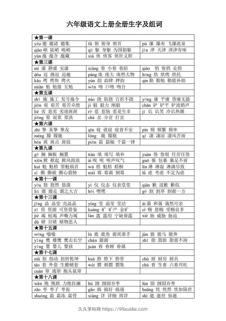 六年级语文上册全册生字及组词-久久学科网