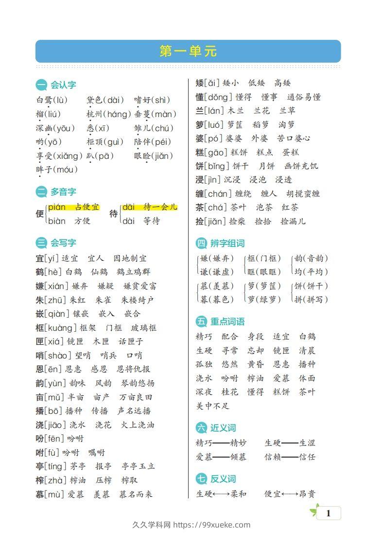 五上语文期末（核心考点梳理）-久久学科网