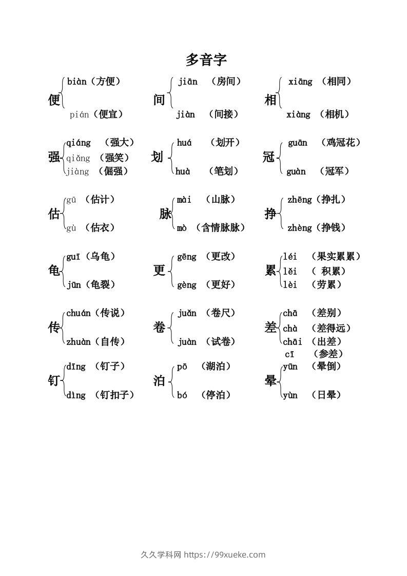 五上语文期末：课本内多音字汇总-久久学科网