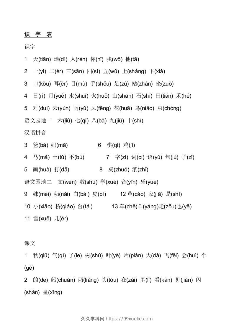 部编版小学一年级语文上册生字表(注音)-久久学科网