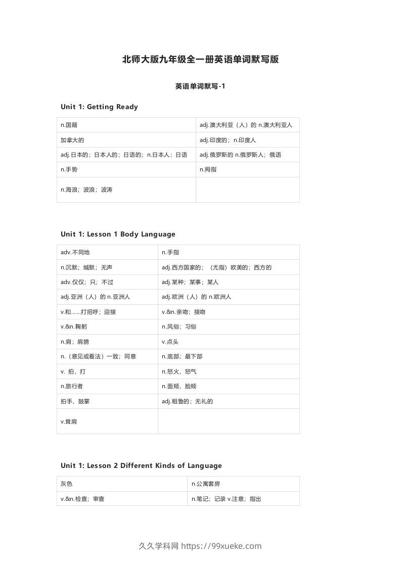 北师大版九年级上册英语单词默写表-久久学科网