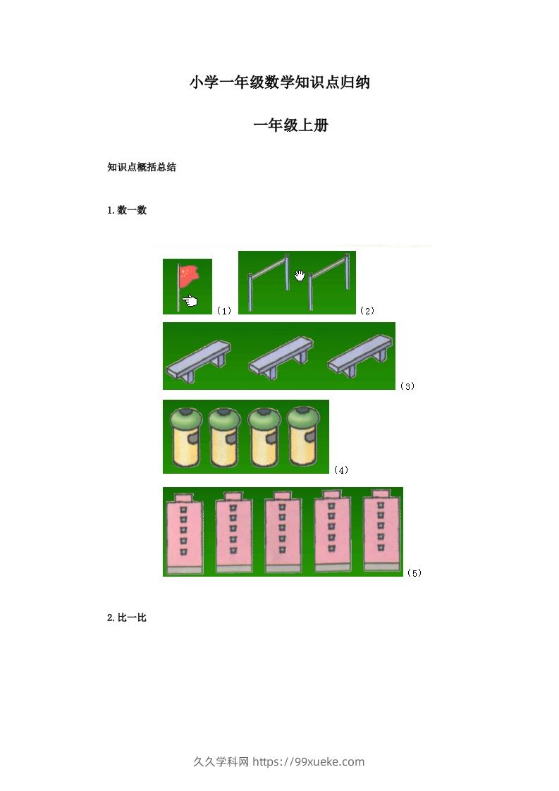 【数学】小学一年级上册数学知识点归纳-久久学科网